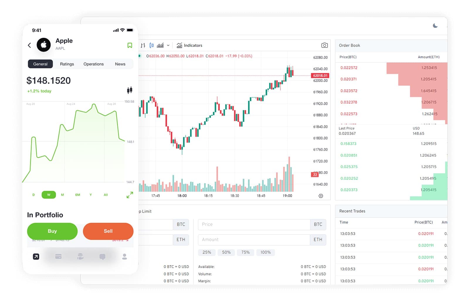 A smartphone screen displaying a trading platform with a candlestick chart, order book, and trading history.