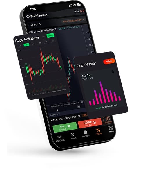 A smartphone screen displaying the CWG Markets trading app interface, showing features like copy trading, charts, and portfolio management.