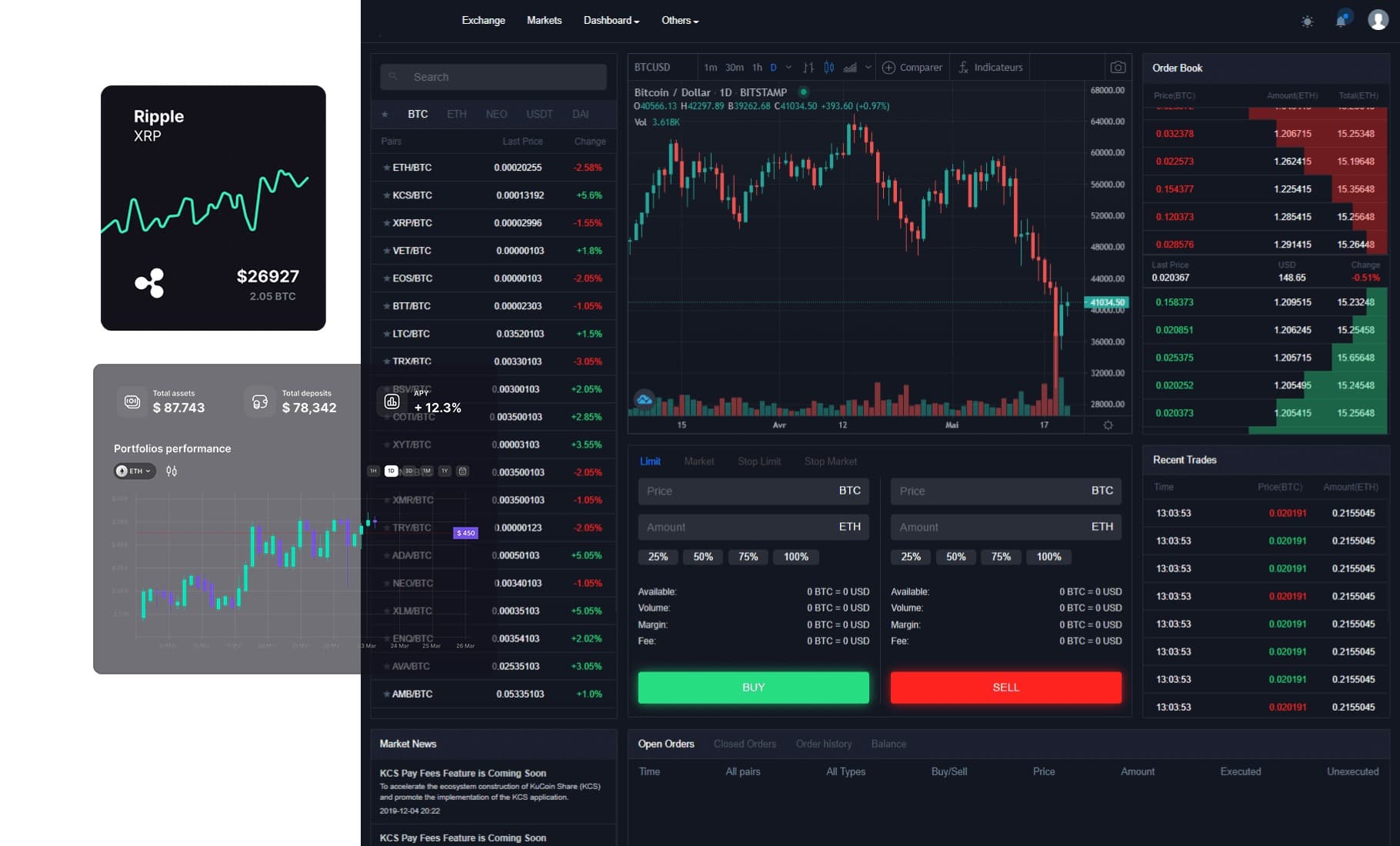 trading platform interface showing real-time market data, charts, and trade orders.